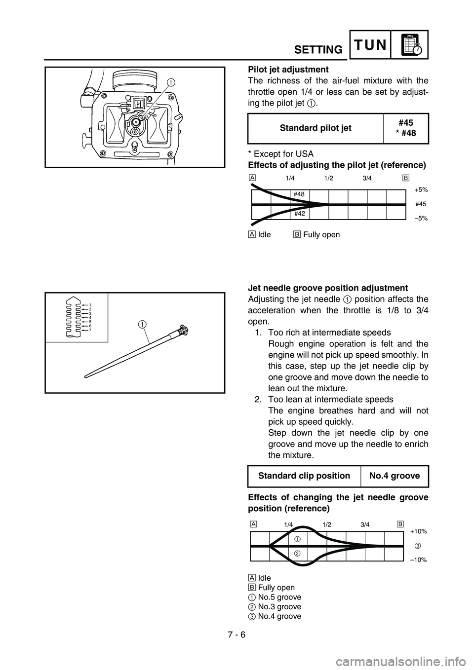 YAMAHA WR 450F 2004 Owners Manual
7 - 6
TUN
SETTING
Pilot jet adjustment
The richness of the air-fuel mixture with the
throttle open 1/4 or less can be set by adjust-
ing the pilot jet
1
.
* Except for USA
Effects of adjusti YAMAHA WR 450F 2004 Owners Manual
7 - 6
TUN
SETTING
Pilot jet adjustment
The richness of the air-fuel mixture with the
throttle open 1/4 or less can be set by adjust-
ing the pilot jet
1
.
* Except for USA
Effects of adjusti