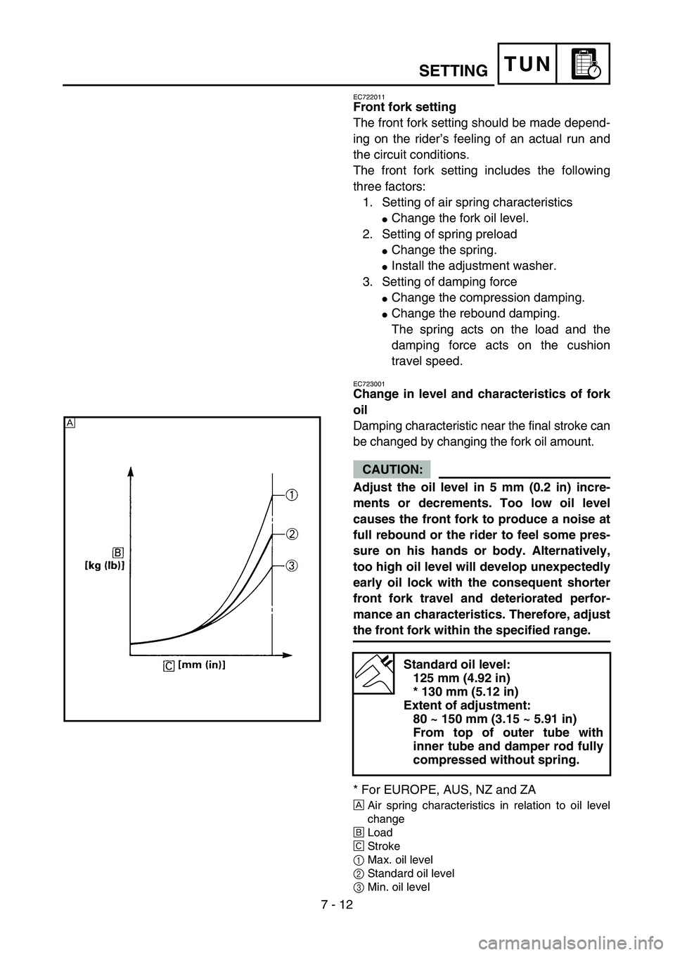 YAMAHA WR 450F 2004  Owners Manual 7 - 12
TUNSETTING
EC722011
Front fork setting
The front fork setting should be made depend-
ing on the rider’s feeling of an actual run and
the circuit conditions.
The front fork setting includes th