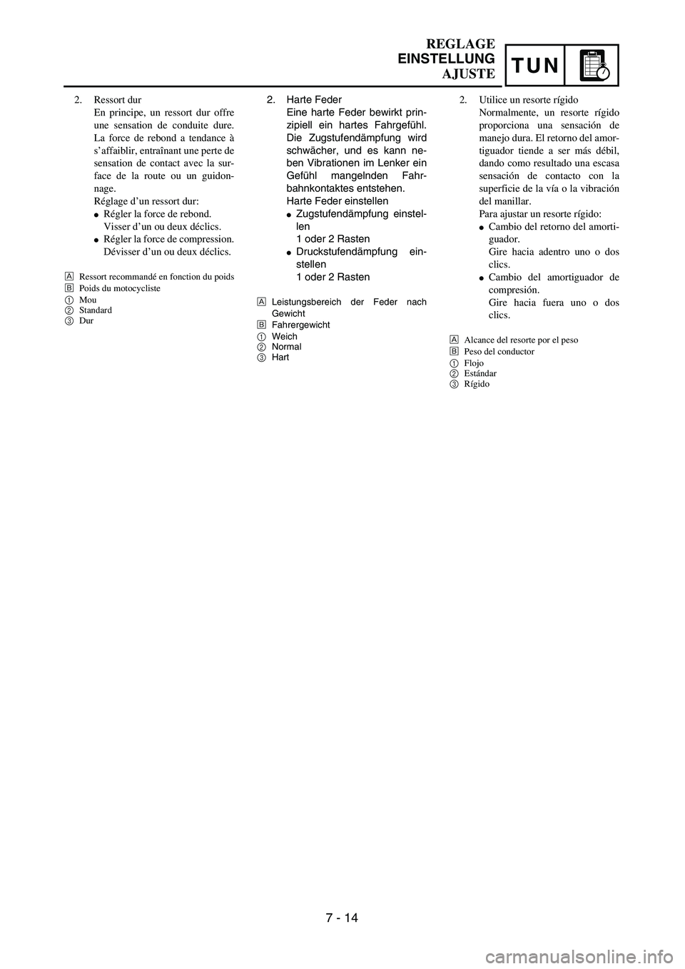 YAMAHA WR 450F 2004  Owners Manual TUN
REGLAGE
EINSTELLUNG
AJUSTE
2. Harte Feder
Eine harte Feder bewirkt prin-
zipiell ein hartes Fahrgefühl.
Die Zugstufendämpfung wird
schwächer, und es kann ne-
ben Vibrationen im Lenker ein
Gefü