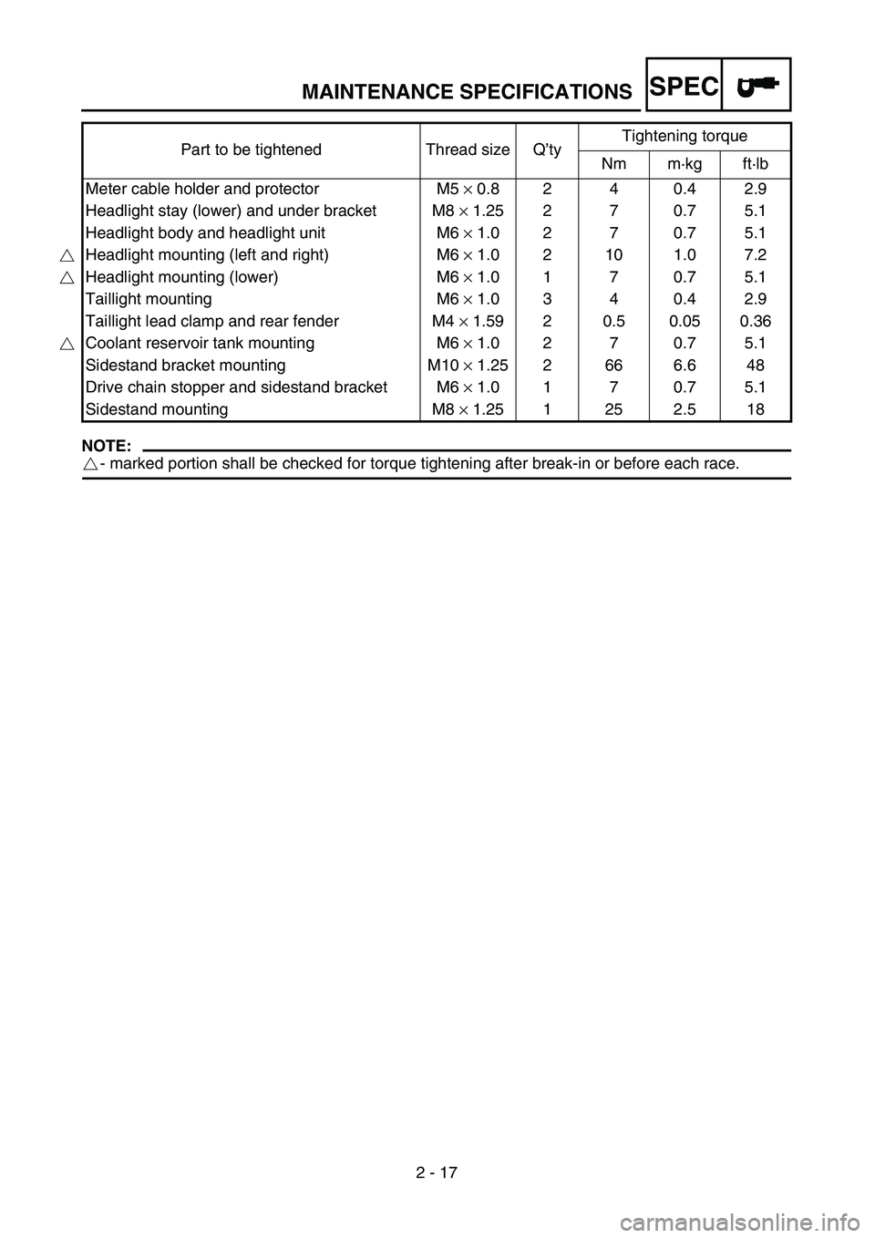 YAMAHA WR 450F 2004  Manuale de Empleo (in Spanish) SPEC
2 - 17
MAINTENANCE SPECIFICATIONS
NOTE:
- marked portion shall be checked for torque tightening after break-in or before each race. Meter cable holder and protector M5 × 0.8 2 4 0.4 2.9
Headligh