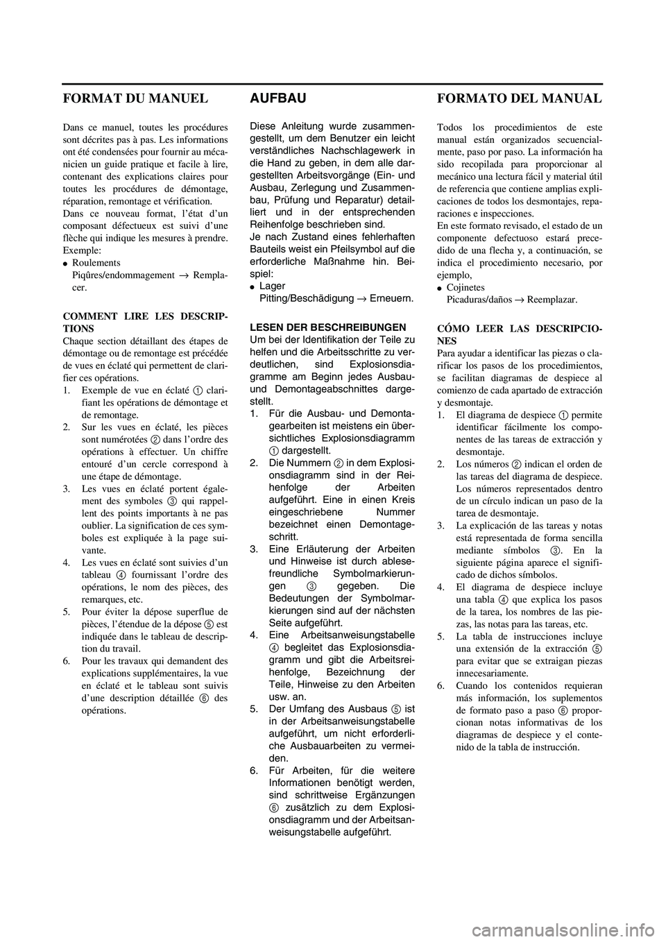 YAMAHA WR 450F 2003  Notices Demploi (in French)  
AUFBAU 
Diese Anleitung wurde zusammen-
gestellt, um dem Benutzer ein leicht
verständliches Nachschlagewerk in
die Hand zu geben, in dem alle dar-
gestellten Arbeitsvorgänge (Ein- und
Ausbau, Zerl