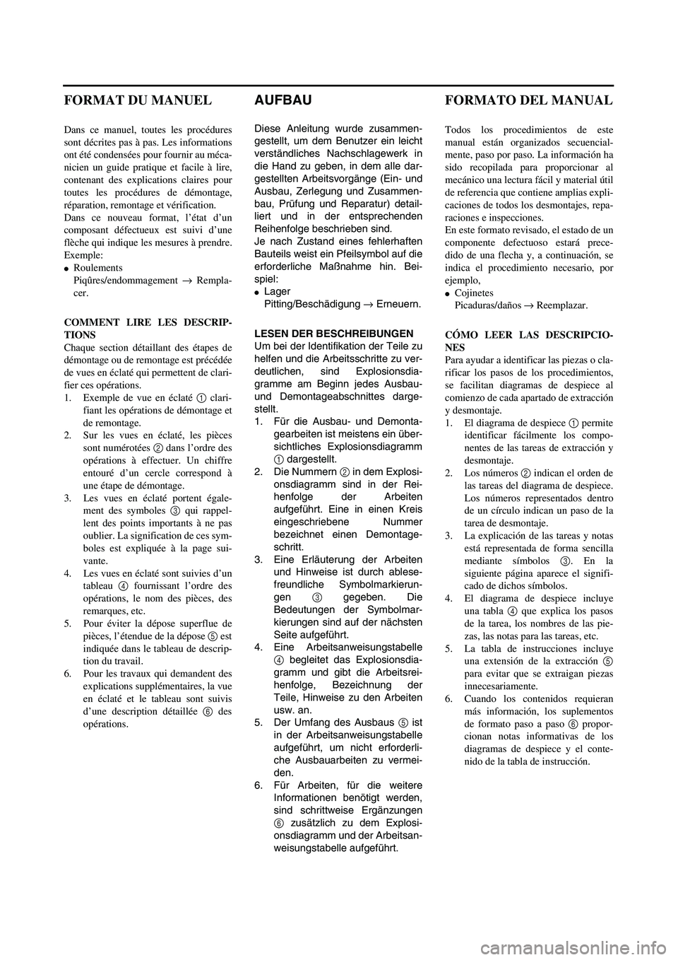 YAMAHA WR 450F 2003 Notices Demploi (in French)
AUFBAU
Diese Anleitung wurde zusammen-
gestellt, um dem Benutzer ein leicht
verständliches Nachschlagewerk in
die Hand zu geben, in dem alle dar-
gestellten Arbeitsvorgänge (Ein- und
Ausbau, Zerl YAMAHA WR 450F 2003 Notices Demploi (in French)
AUFBAU
Diese Anleitung wurde zusammen-
gestellt, um dem Benutzer ein leicht
verständliches Nachschlagewerk in
die Hand zu geben, in dem alle dar-
gestellten Arbeitsvorgänge (Ein- und
Ausbau, Zerl