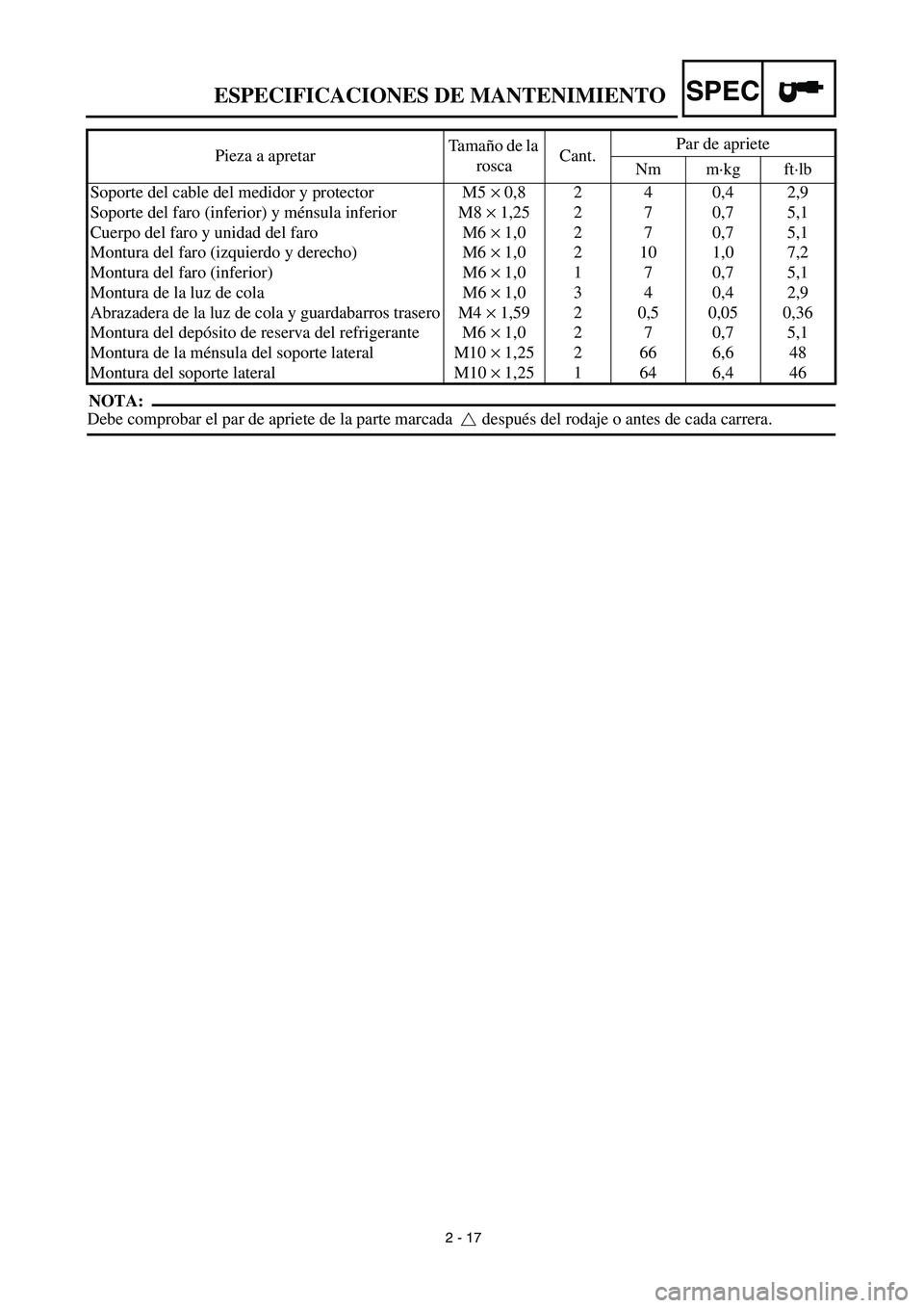 YAMAHA WR 450F 2003 Manuale de Empleo (in Spanish) 2 - 17
SPECESPECIFICACIONES DE MANTENIMIENTO
NOTA:
Debe comprobar el par de apriete de la parte marcada después del rodaje o antes de cada carrera. Soporte del cable del medidor y protector M5 × 0 YAMAHA WR 450F 2003 Manuale de Empleo (in Spanish) 2 - 17
SPECESPECIFICACIONES DE MANTENIMIENTO
NOTA:
Debe comprobar el par de apriete de la parte marcada después del rodaje o antes de cada carrera. Soporte del cable del medidor y protector M5 × 0