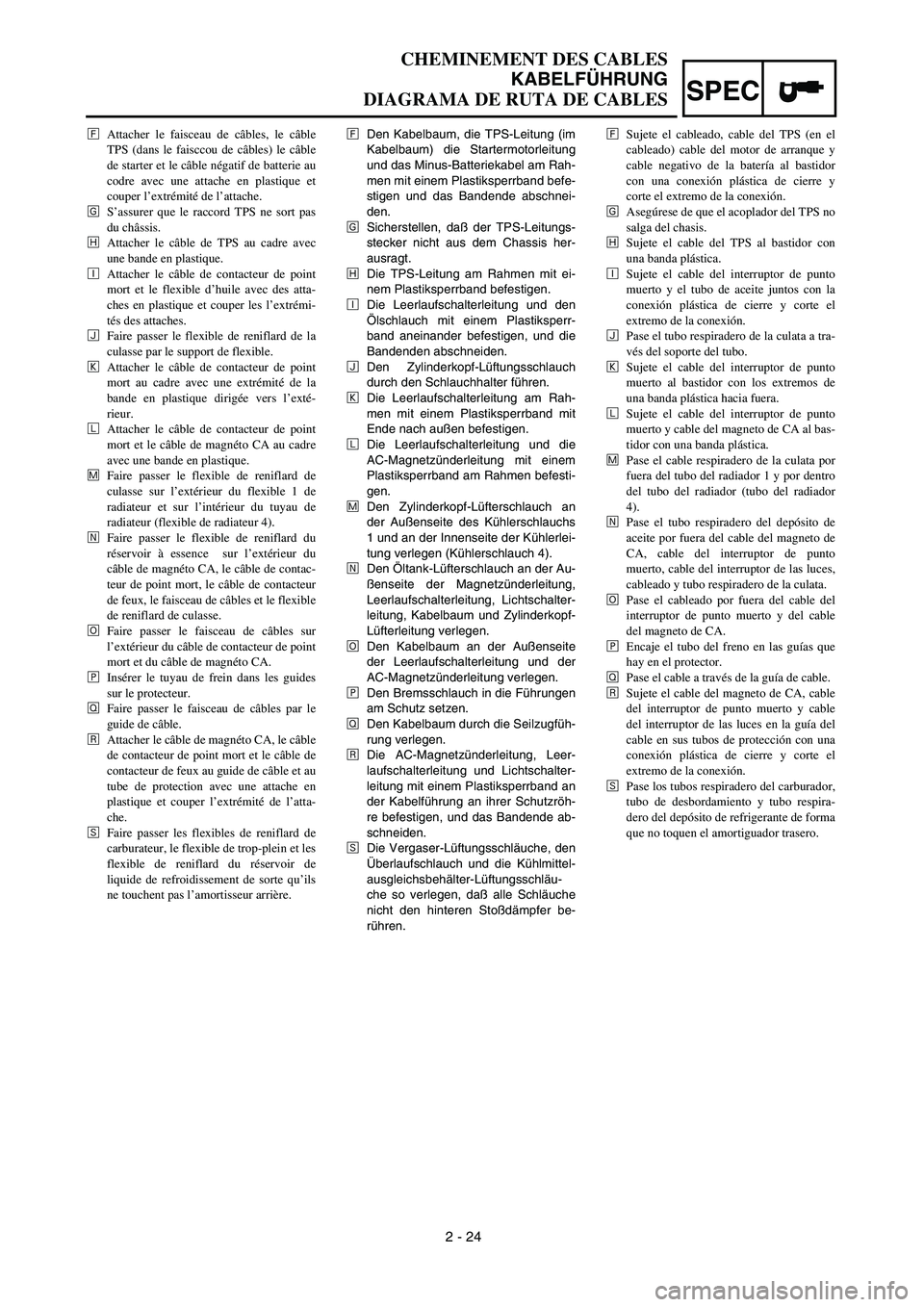 YAMAHA WR 450F 2003  Manuale de Empleo (in Spanish) SPEC
2 - 24
CHEMINEMENT DES CABLES
KABELFÜHRUNG
DIAGRAMA DE RUTA DE CABLES
ÏDen Kabelbaum, die TPS-Leitung (im
Kabelbaum) die Startermotorleitung
und das Minus-Batteriekabel am Rah-
men mit einem Pl