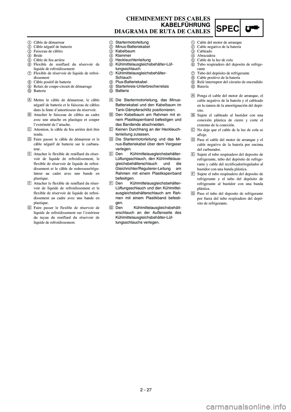 YAMAHA WR 450F 2003  Manuale de Empleo (in Spanish) SPEC
2 - 27
1Startermotorleitung
2Minus-Batteriekabel
3Kabelbaum
4Klammer
5Heckleuchtenleitung
6Kühlmittelausgleichsbehälter-Lüf-
tungsschlauch
7Kühlmittelausgleichsbehälter-
Schlauch
8Plus-Batte