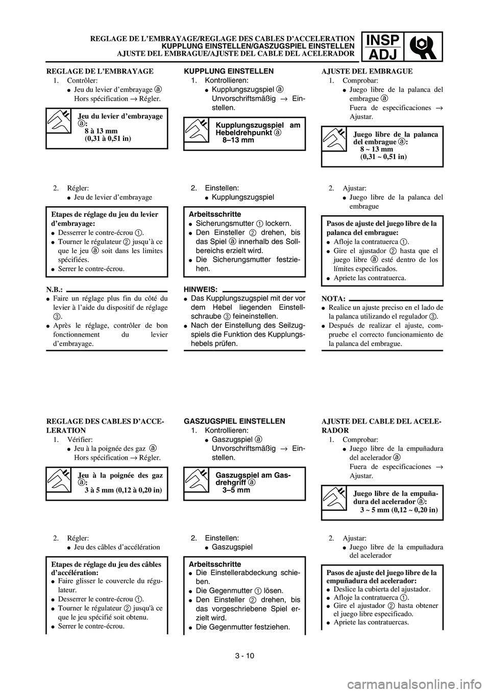 YAMAHA WR 450F 2003  Manuale de Empleo (in Spanish) INSP
ADJREGLAGE DE L’EMBRAYAGE/REGLAGE DES CABLES D’ACCELERATION
KUPPLUNG EINSTELLEN/GASZUGSPIEL EINSTELLEN
AJUSTE DEL EMBRAGUE/AJUSTE DEL CABLE DEL ACELERADOR
KUPPLUNG EINSTELLEN
1. Kontrollieren