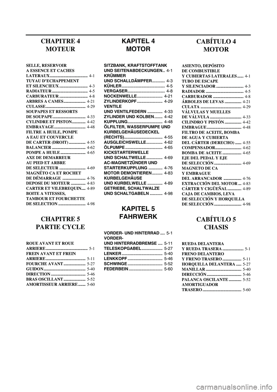 YAMAHA WR 450F 2003  Betriebsanleitungen (in German)  
KAPITEL 4
MOTOR 
SITZBANK, KRAFTSTOFFTANK 
UND SEITENABDECKUNGEN..   
4-1  
KRÜMMER 
UND SCHALLDÄMPFER...........   
4-3  
KÜHLER .....................................   
4-5  
VERGASER..........