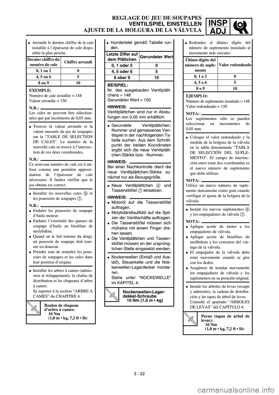 YAMAHA WR 450F 2003  Manuale de Empleo (in Spanish) INSP
ADJ
REGLAGE DU JEU DE SOUPAPES
VENTILSPIEL EINSTELLEN
AJUSTE DE LA HOLGURA DE LA VÁLVULA
Hundertstel gemäß Tabelle run-
den.
Letzte Ziffer auf 
dem PlättchenGerundeter Wert
0, 1 oder 2 0
4, 