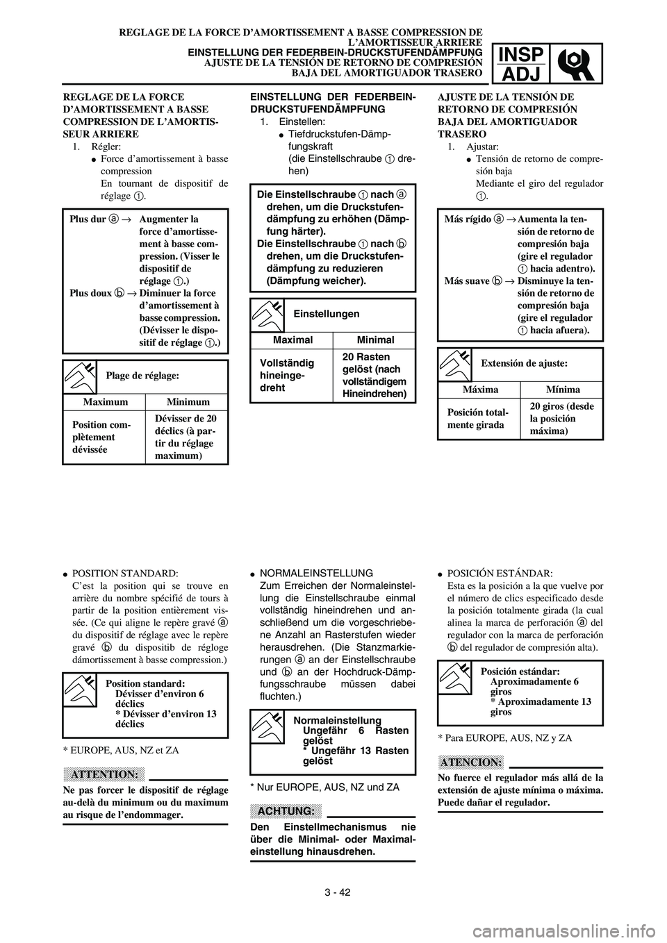 YAMAHA WR 450F 2003  Manuale de Empleo (in Spanish) INSP
ADJ
REGLAGE DE LA FORCE D’AMORTISSEMENT A BASSE COMPRESSION DE
L’AMORTISSEUR ARRIERE
EINSTELLUNG DER FEDERBEIN-DRUCKSTUFENDÄMPFUNG
AJUSTE DE LA TENSIÓN DE RETORNO DE COMPRESIÓN
BAJA DEL AM