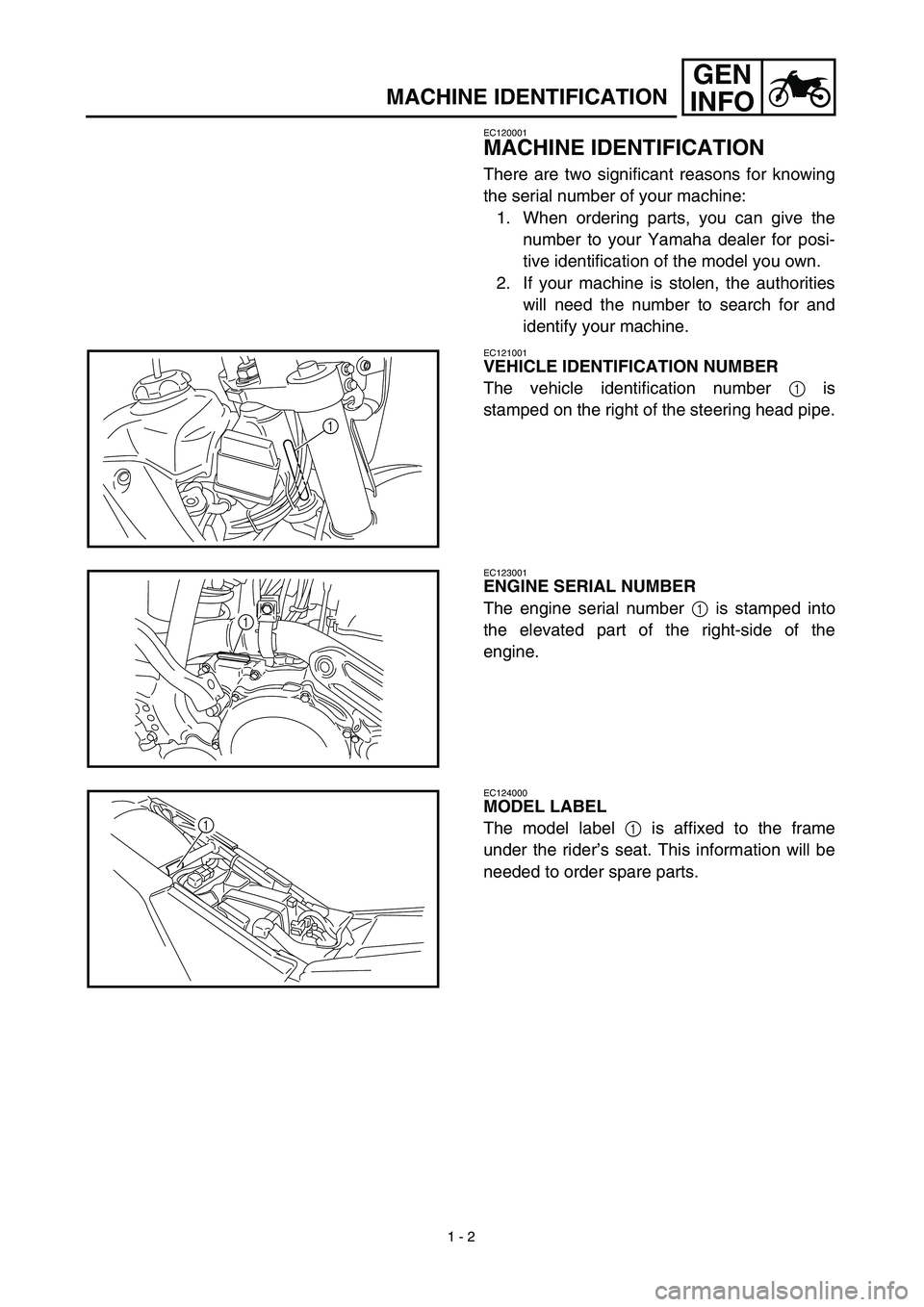 YAMAHA WR 450F 2003 Manuale de Empleo (in Spanish)
1 - 2
GEN
INFO
MACHINE IDENTIFICATION
EC120001
MACHINE IDENTIFICATION
There are two significant reasons for knowing
the serial number of your machine:
1. When ordering parts, you can give the
n YAMAHA WR 450F 2003 Manuale de Empleo (in Spanish)
1 - 2
GEN
INFO
MACHINE IDENTIFICATION
EC120001
MACHINE IDENTIFICATION
There are two significant reasons for knowing
the serial number of your machine:
1. When ordering parts, you can give the
n