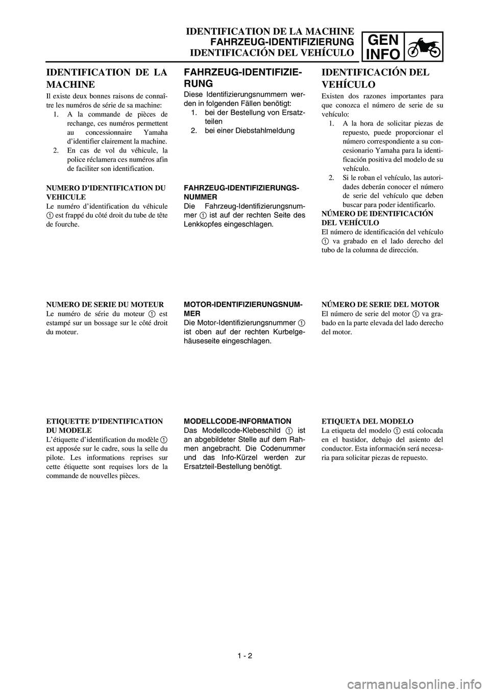 YAMAHA WR 450F 2003 Manuale de Empleo (in Spanish) GEN
INFO
IDENTIFICATION DE LA MACHINE
FAHRZEUG-IDENTIFIZIERUNG
IDENTIFICACIÓN DEL VEHÍCULO
FAHRZEUG-IDENTIFIZIE-
RUNG
Diese Identifizierungsnummern wer-
den in folgenden Fällen benötigt:
1. bei de YAMAHA WR 450F 2003 Manuale de Empleo (in Spanish) GEN
INFO
IDENTIFICATION DE LA MACHINE
FAHRZEUG-IDENTIFIZIERUNG
IDENTIFICACIÓN DEL VEHÍCULO
FAHRZEUG-IDENTIFIZIE-
RUNG
Diese Identifizierungsnummern wer-
den in folgenden Fällen benötigt:
1. bei de