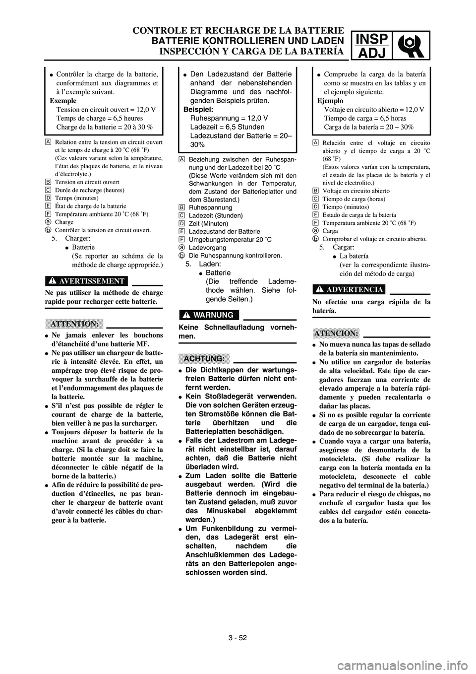 YAMAHA WR 450F 2003  Manuale de Empleo (in Spanish) INSP
ADJ
 
Å 
Beziehung zwischen der Ruhespan-
nung und der Ladezeit bei 20 ˚C
(Diese Werte verändern sich mit den
Schwankungen in der Temperatur,
dem Zustand der Batterieplatter und
dem Säurestan