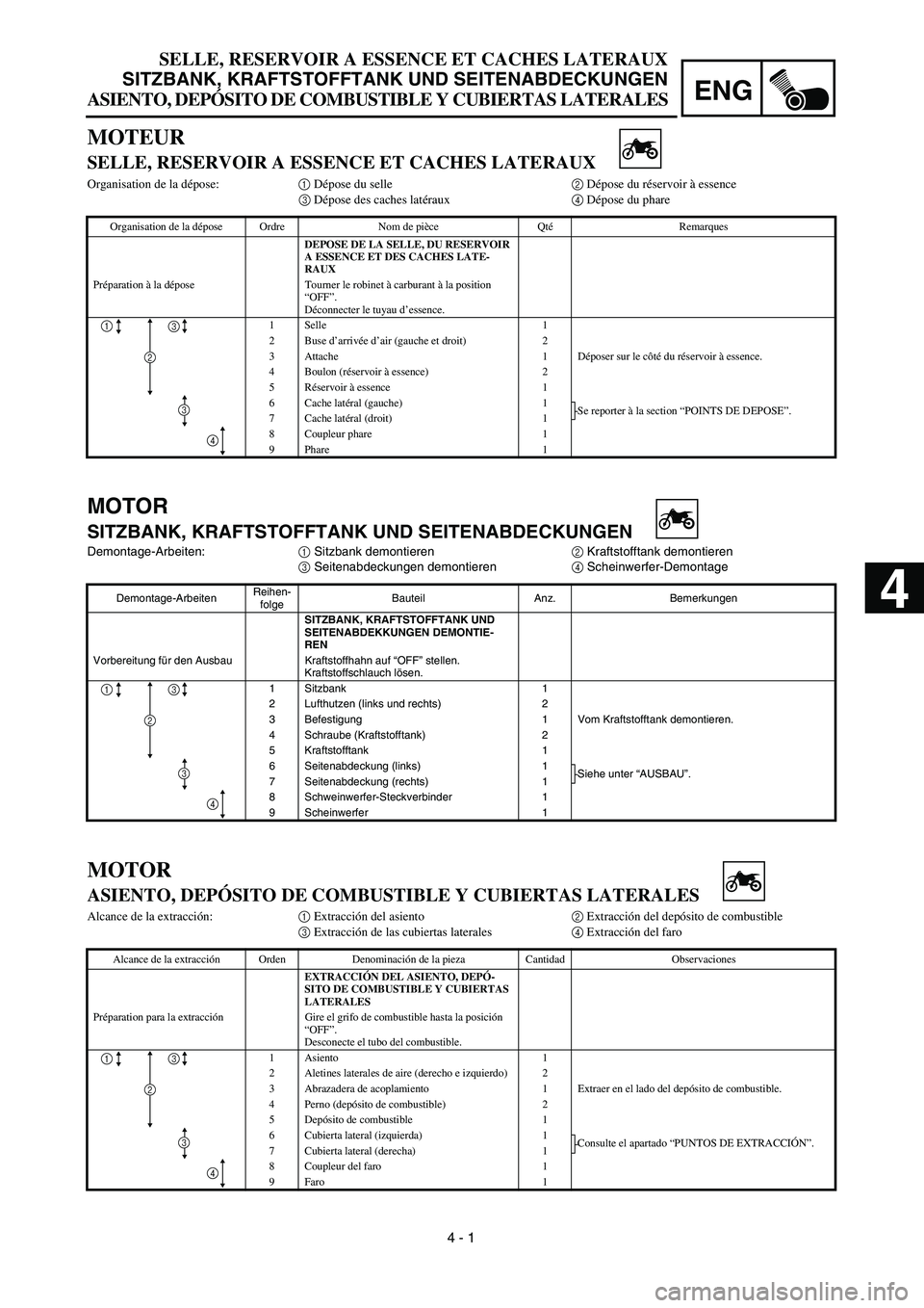 YAMAHA WR 450F 2003  Notices Demploi (in French)  
4 - 1
ENG
 
MOTOR 
SITZBANK, KRAFTSTOFFTANK UND SEITENABDECKUNGEN 
Demontage-Arbeiten:  
1  
 Sitzbank demontieren  
2  
 Kraftstofftank demontieren  
3  
 Seitenabdeckungen demontieren  
4  
 Schei