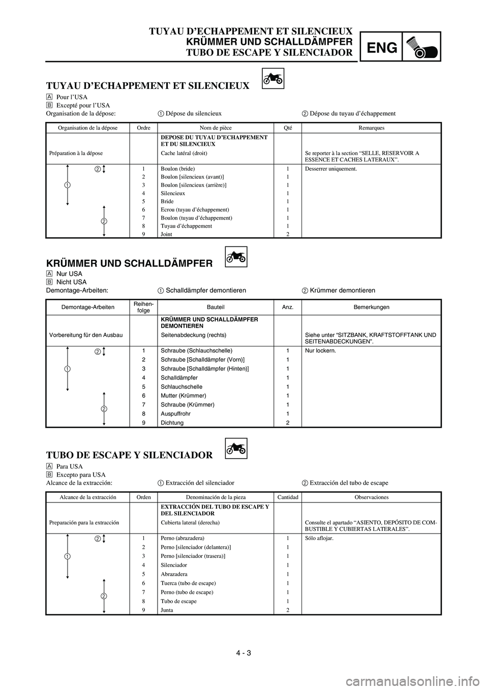 YAMAHA WR 450F 2003  Notices Demploi (in French)  
4 - 3
ENG
 
TUYAU D’ECHAPPEMENT ET SILENCIEUX 
KRÜMMER UND SCHALLDÄMPFER 
TUBO DE ESCAPE Y SILENCIADOR 
KRÜMMER UND SCHALLDÄMPFER 
Å 
Nur USA 
ı 
Nicht USA
Demontage-Arbeiten: 
1 
 Schalldä