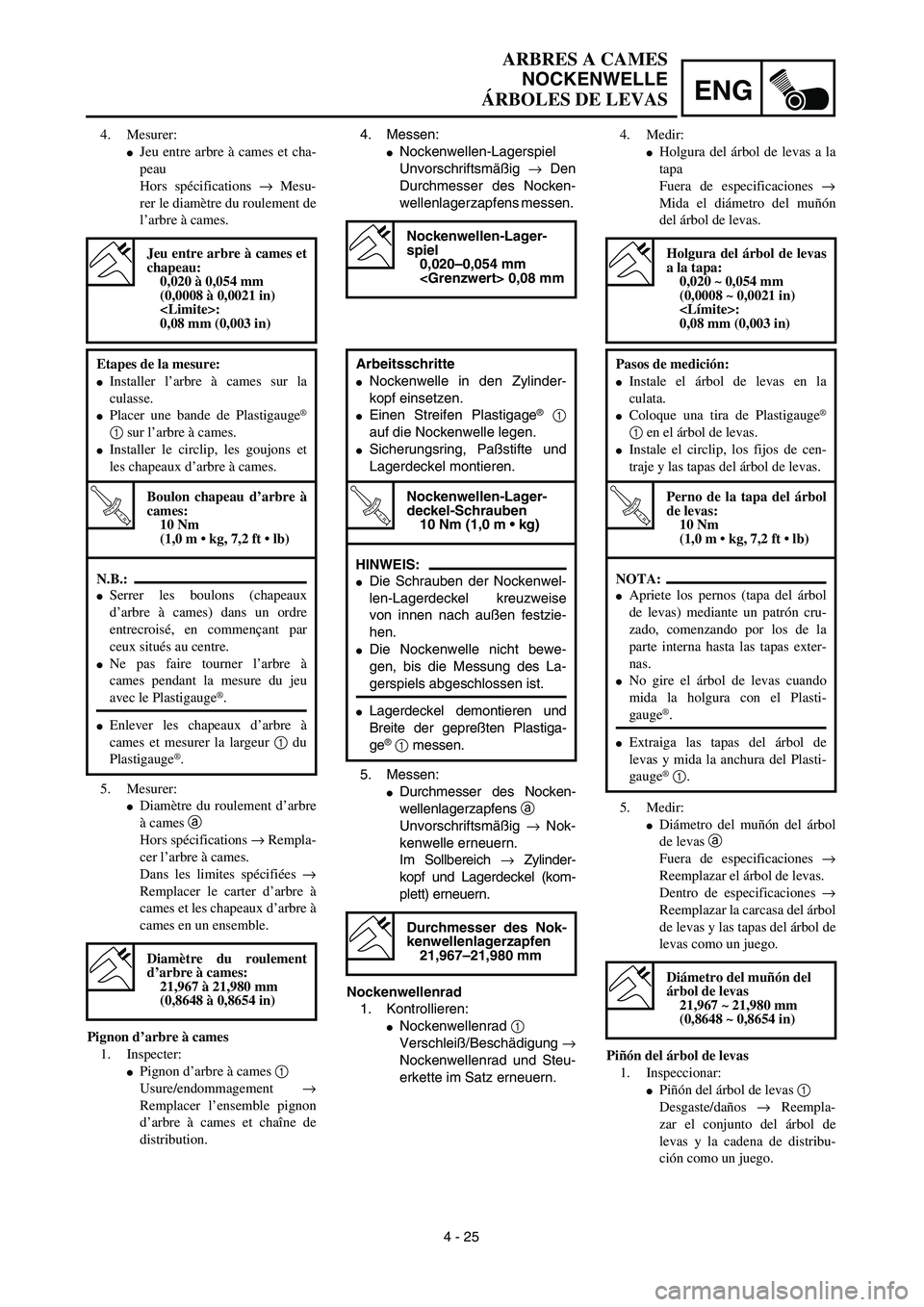 YAMAHA WR 450F 2003  Manuale de Empleo (in Spanish) ENG
4 - 25
ARBRES A CAMES
NOCKENWELLE
ÁRBOLES DE LEVAS
4. Messen:
Nockenwellen-Lagerspiel
Unvorschriftsmäßig → Den
Durchmesser des Nocken-
wellenlagerzapfens messen. 
Nockenwellen-Lager-
spiel
0