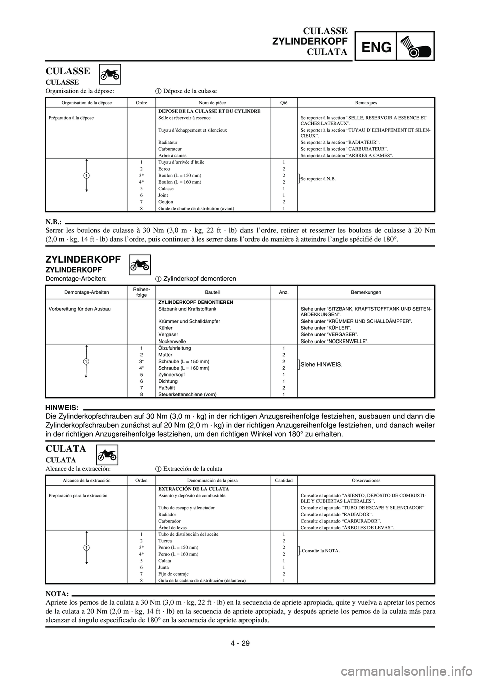 YAMAHA WR 450F 2003  Manuale de Empleo (in Spanish) 4 - 29
ENG
CULASSE
ZYLINDERKOPF
CULATA
ZYLINDERKOPF
ZYLINDERKOPF
Demontage-Arbeiten:1 Zylinderkopf demontieren
HINWEIS:
Die Zylinderkopfschrauben auf 30 Nm (3,0 m · kg) in der richtigen Anzugsreihenf
