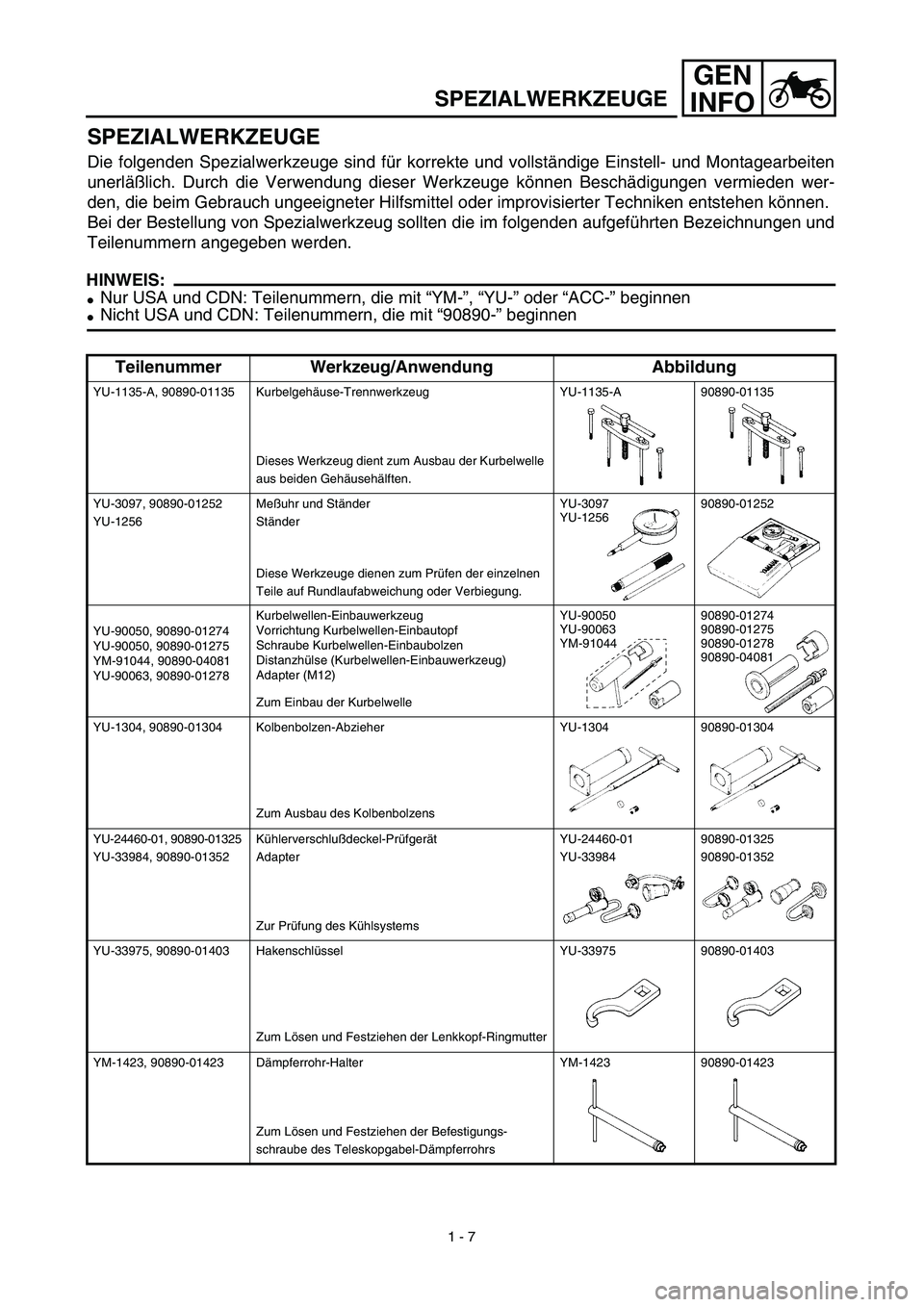 YAMAHA WR 450F 2003 Manuale de Empleo (in Spanish) GEN
INFO
SPEZIALWERKZEUGE
Die folgenden Spezialwerkzeuge sind für korrekte und vollständige Einstell- und Montagearbeiten
unerläßlich. Durch die Verwendung dieser Werkzeuge können Beschädigungen YAMAHA WR 450F 2003 Manuale de Empleo (in Spanish) GEN
INFO
SPEZIALWERKZEUGE
Die folgenden Spezialwerkzeuge sind für korrekte und vollständige Einstell- und Montagearbeiten
unerläßlich. Durch die Verwendung dieser Werkzeuge können Beschädigungen