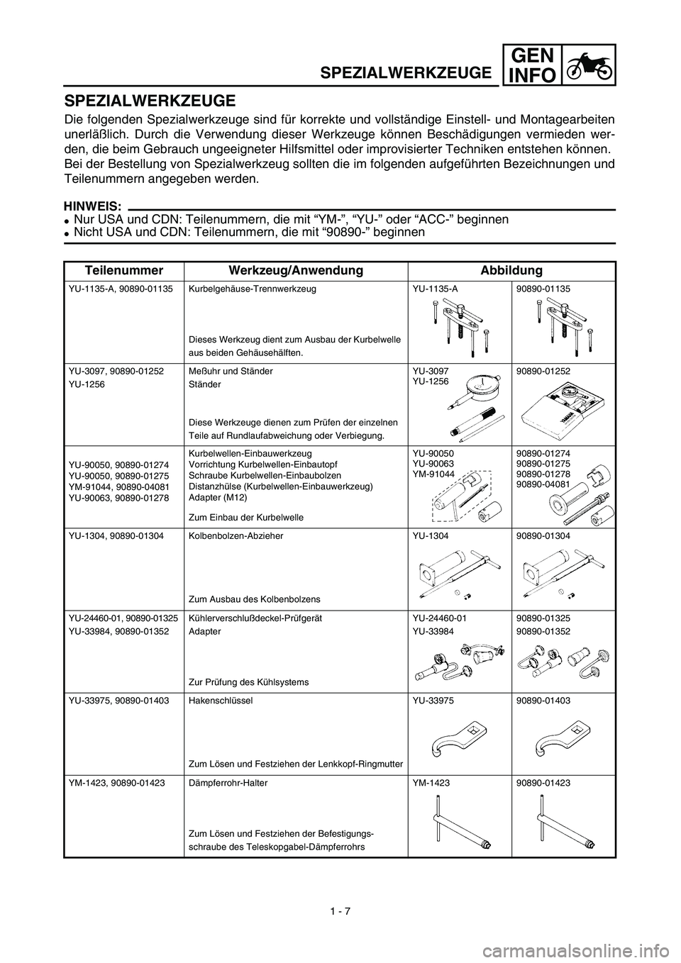 YAMAHA WR 450F 2003  Manuale de Empleo (in Spanish) GEN
INFO
SPEZIALWERKZEUGE
Die folgenden Spezialwerkzeuge sind für korrekte und vollständige Einstell- und Montagearbeiten
unerläßlich. Durch die Verwendung dieser Werkzeuge können Beschädigungen