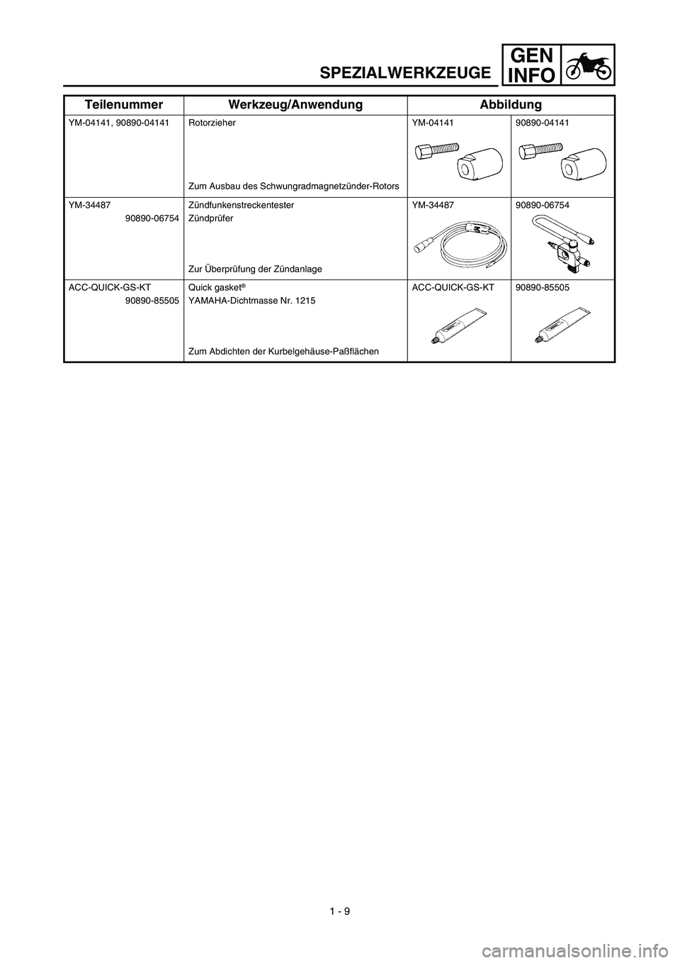 YAMAHA WR 450F 2003  Manuale de Empleo (in Spanish) GEN
INFO
YM-04141, 90890-04141 Rotorzieher
Zum Ausbau des Schwungradmagnetzünder-RotorsYM-04141 90890-04141
YM-34487 
90890-06754Zündfunkenstreckentester
Zündprüfer
Zur Überprüfung der Zündanla