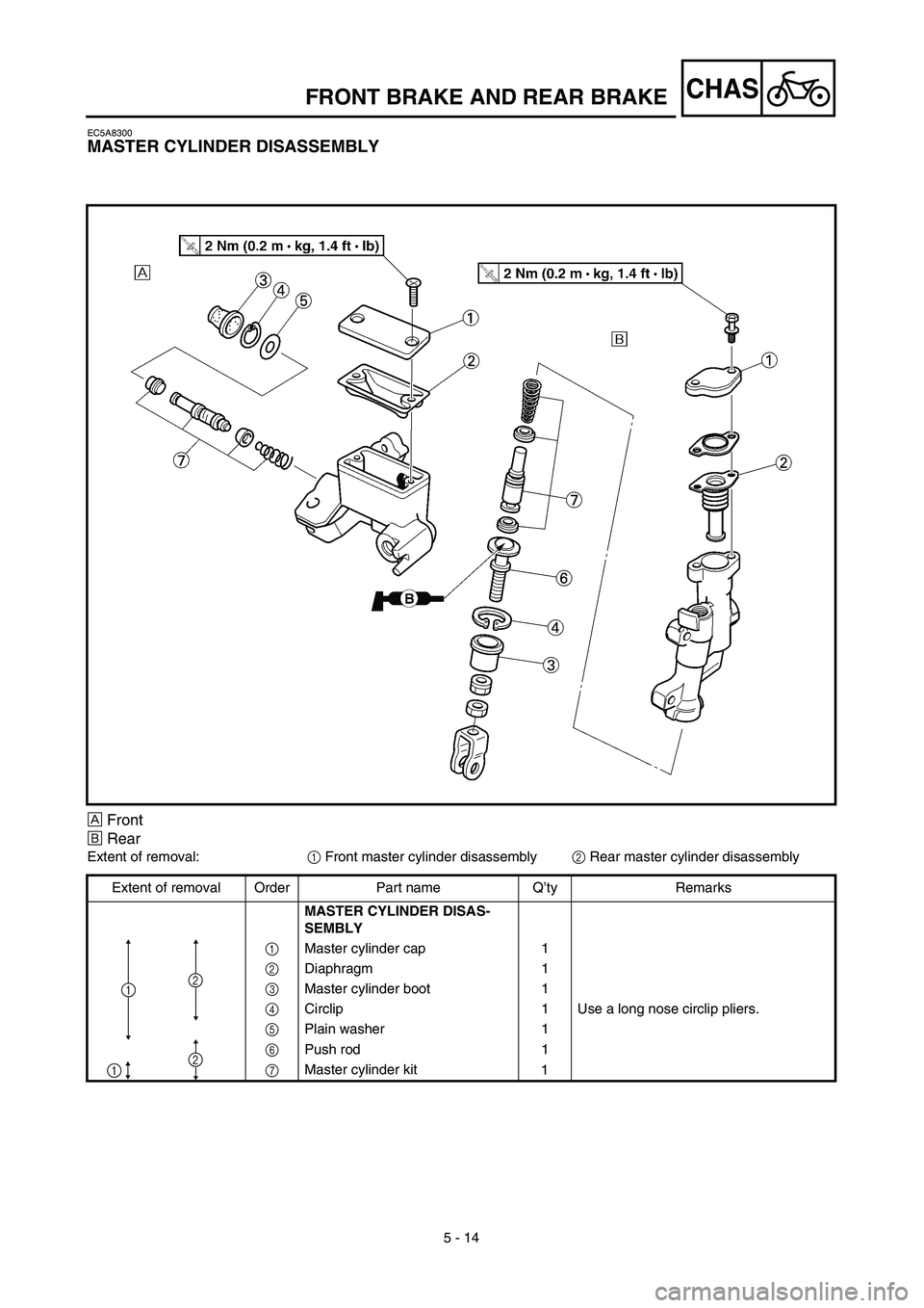 YAMAHA WR 450F 2003  Notices Demploi (in French) 5 - 14
CHASFRONT BRAKE AND REAR BRAKE
EC5A8300
MASTER CYLINDER DISASSEMBLY
ÅFront
ıRear
Extent of removal:1 Front master cylinder disassembly2 Rear master cylinder disassembly
Extent of removal Orde