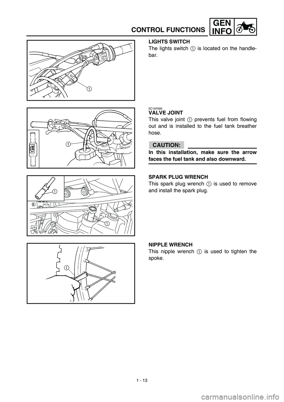 YAMAHA WR 450F 2003  Owners Manual 1 - 13
GEN
INFO
LIGHTS SWITCH
The lights switch 1 is located on the handle-
bar.
EC15F000
VALVE JOINT
This valve joint 1 prevents fuel from flowing
out and is installed to the fuel tank breather
hose.
