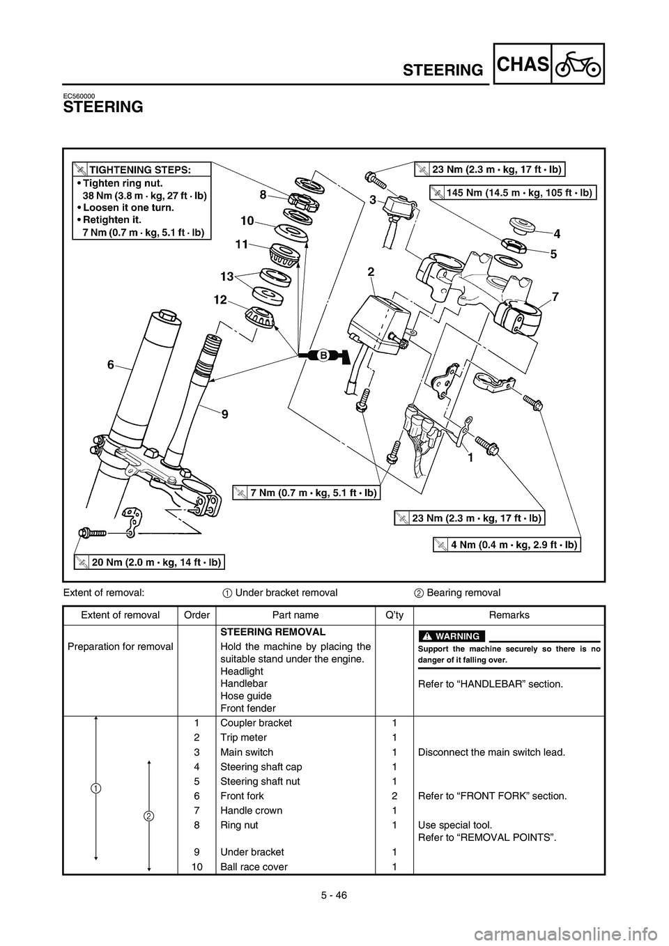 YAMAHA WR 450F 2003  Manuale de Empleo (in Spanish) 5 - 46
CHAS
EC560000
STEERING
Extent of removal:1 Under bracket removal2 Bearing removal
Extent of removal Order Part name Q’ty Remarks
STEERING REMOVAL
WARNING
Support the machine securely so there