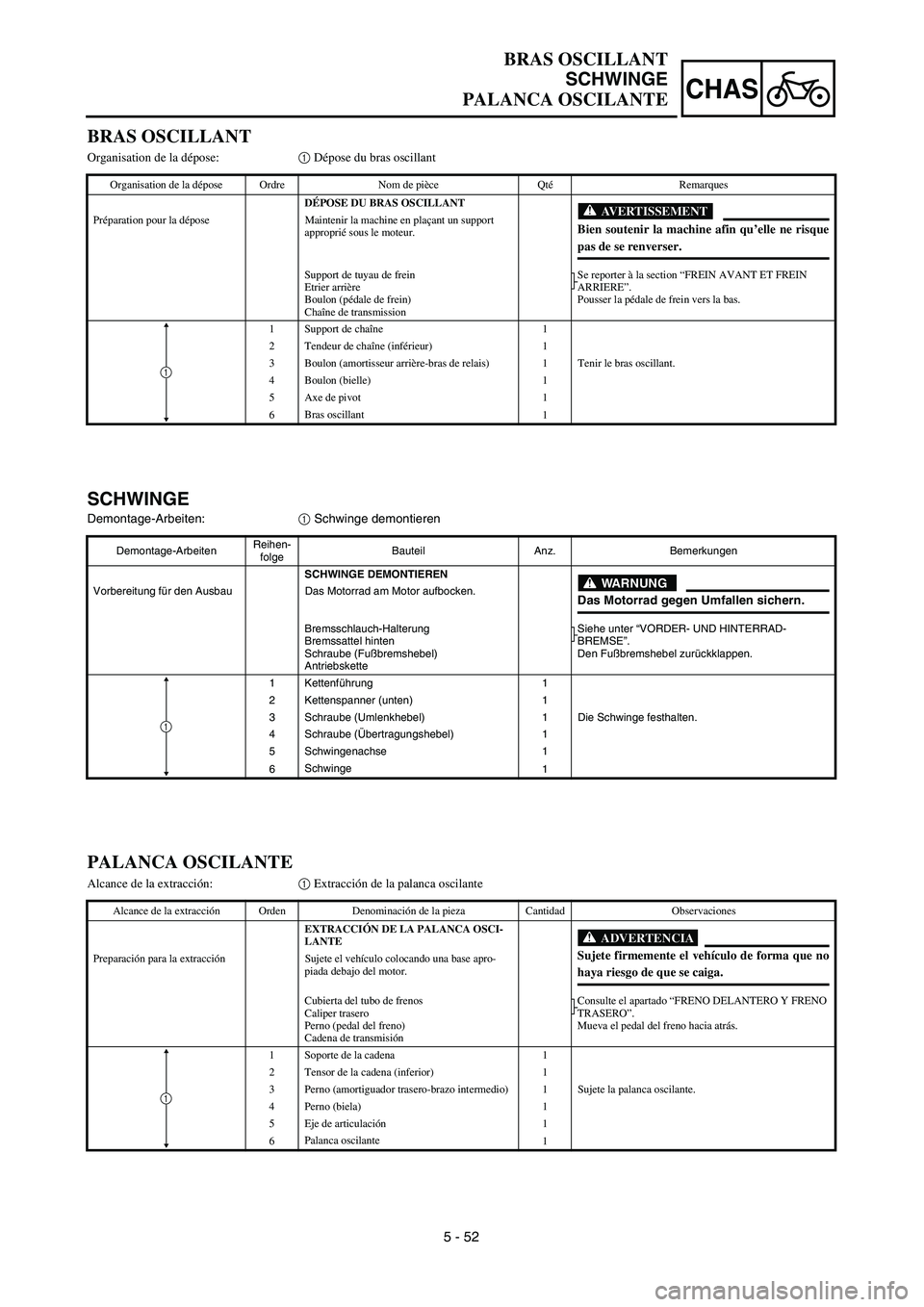 YAMAHA WR 450F 2003  Manuale de Empleo (in Spanish) 5 - 52
CHAS
BRAS OSCILLANT
Organisation de la dépose:1 Dépose du bras oscillant
Organisation de la dépose Ordre Nom de pièce QtéRemarques
DÉPOSE DU BRAS OSCILLANT
AVERTISSEMENT
Bien soutenir la 