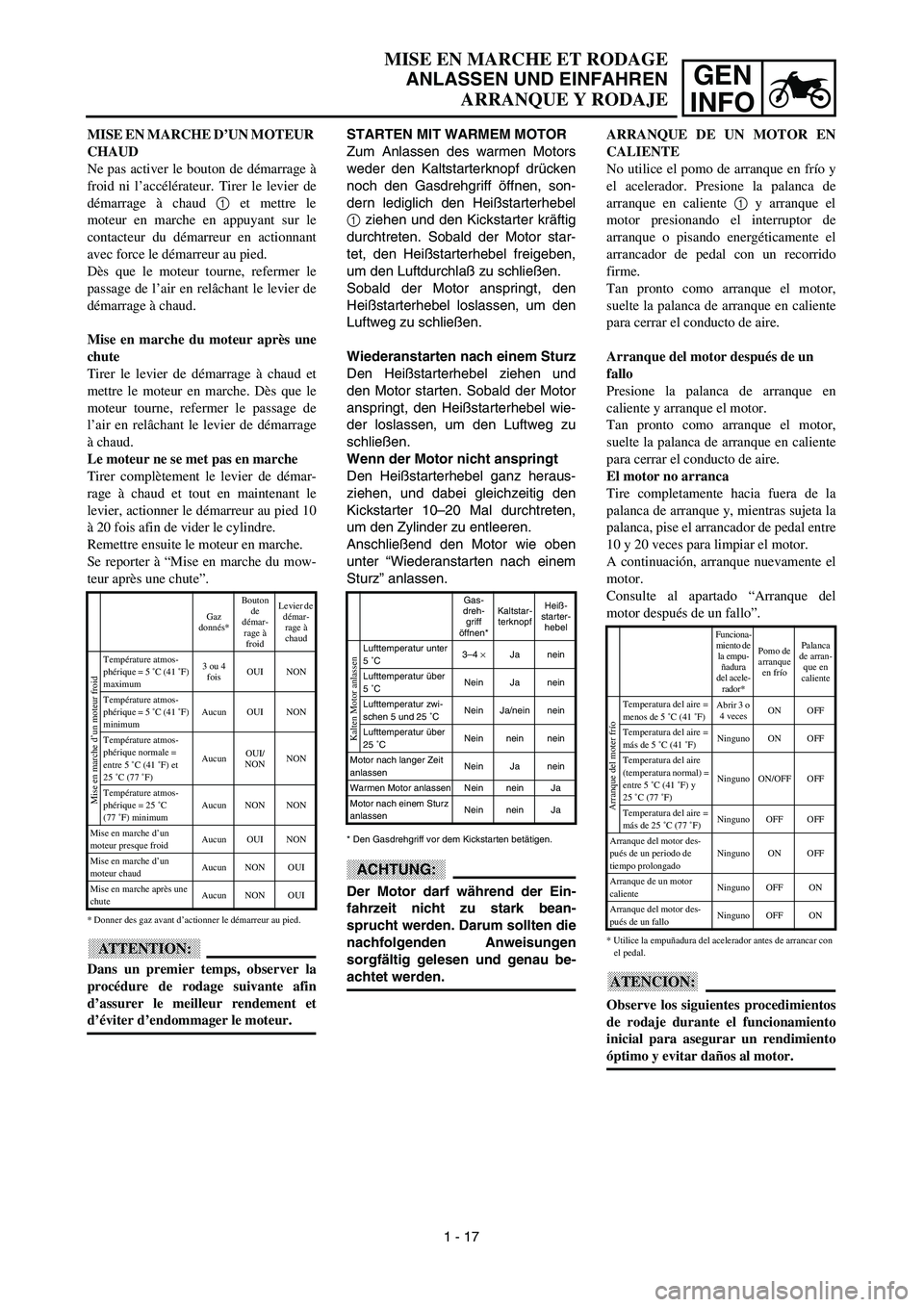 YAMAHA WR 450F 2003  Manuale de Empleo (in Spanish) GEN
INFO
MISE EN MARCHE ET RODAGE
ANLASSEN UND EINFAHREN
ARRANQUE Y RODAJE
STARTEN MIT WARMEM MOTOR
Zum Anlassen des warmen Motors
weder den Kaltstarterknopf drücken
noch den Gasdrehgriff öffnen, so