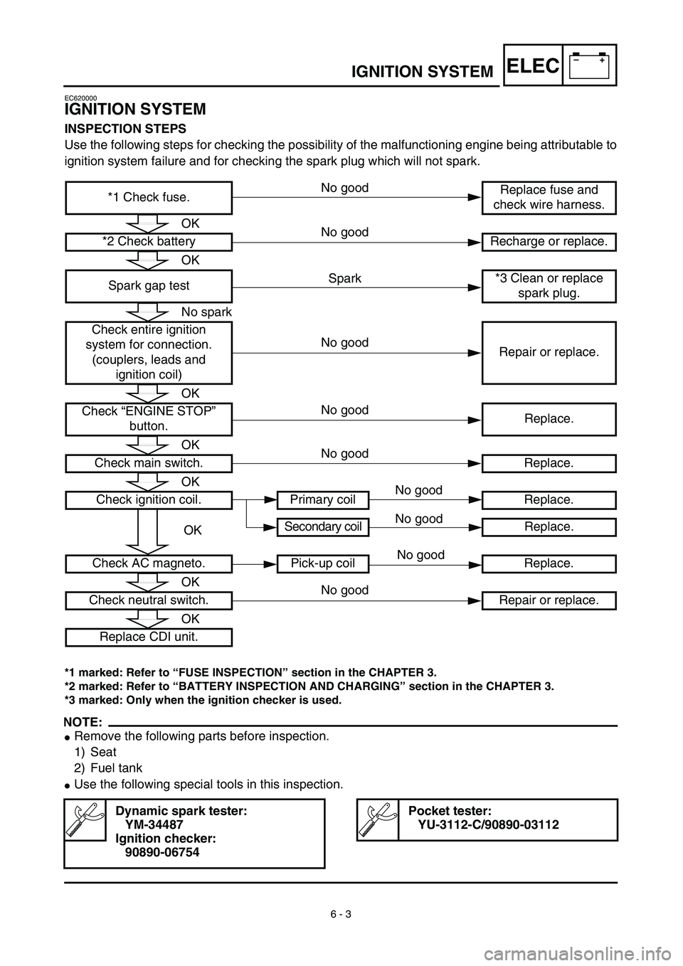 YAMAHA WR 450F 2003  Manuale de Empleo (in Spanish) –+ELEC
 
6 - 3 
IGNITION SYSTEM 
EC620000 
IGNITION SYSTEM 
INSPECTION STEPS 
Use the following steps for checking the possibility of the malfunctioning engine being attributable to
ignition system 
