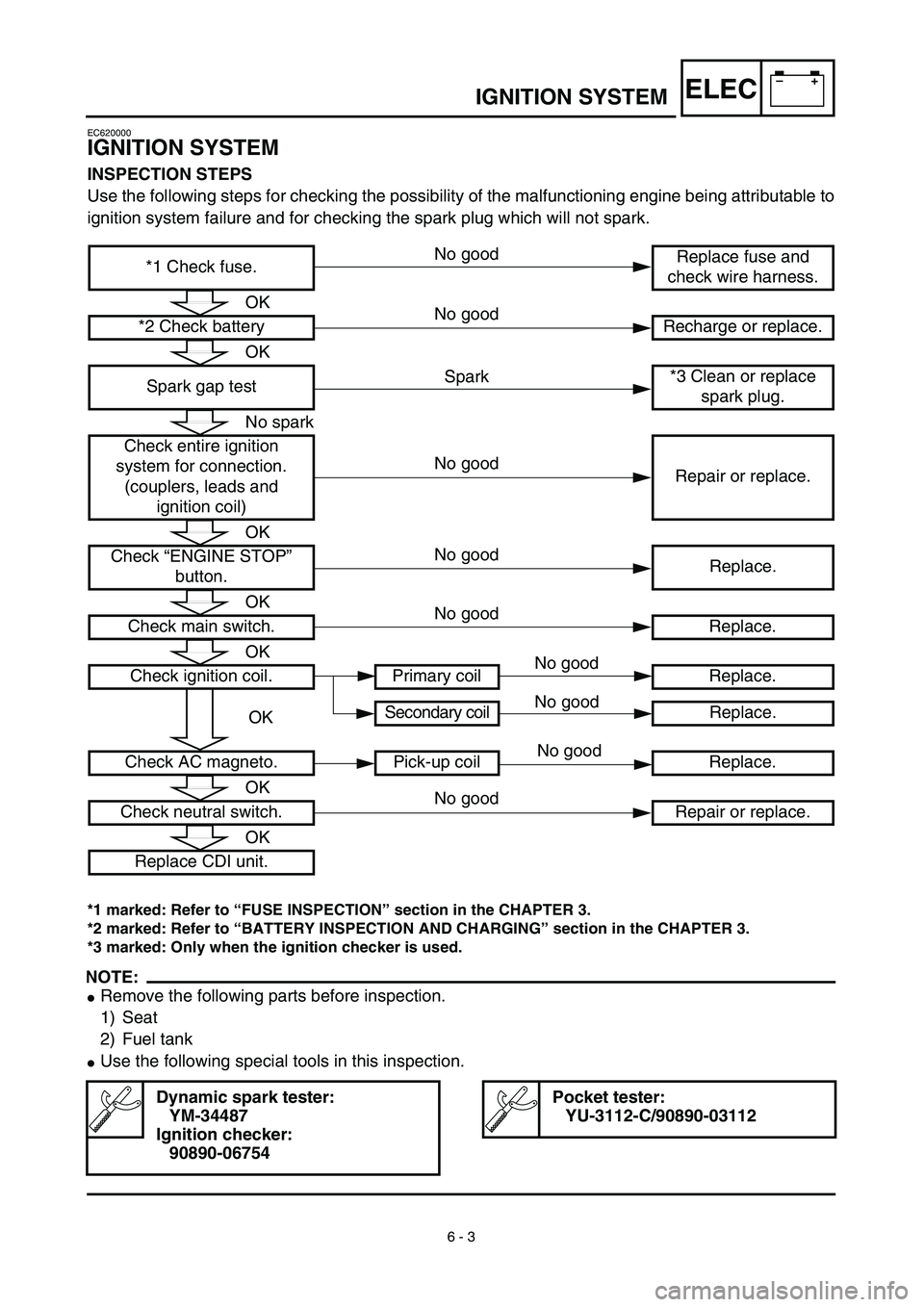 YAMAHA WR 450F 2003  Notices Demploi (in French) –+ELEC
 
6 - 3 
IGNITION SYSTEM 
EC620000 
IGNITION SYSTEM 
INSPECTION STEPS 
Use the following steps for checking the possibility of the malfunctioning engine being attributable to
ignition system 