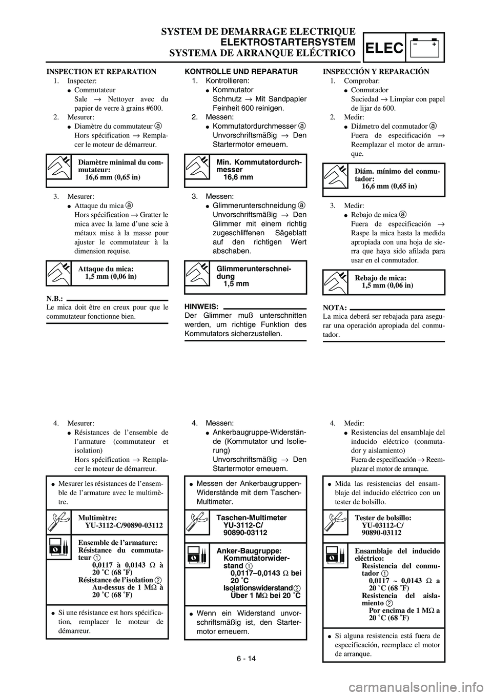 YAMAHA WR 450F 2003  Manuale de Empleo (in Spanish) –+ELEC
SYSTEM DE DEMARRAGE ELECTRIQUE
ELEKTROSTARTERSYSTEM
SYSTEMA DE ARRANQUE ELÉCTRICO
INSPECTION ET REPARATION 
1. Inspecter: 
Commutateur 
Sale → Nettoyer avec du
papier de verre à grains #