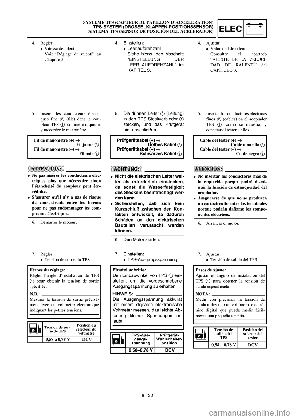YAMAHA WR 450F 2003 Owners Manual –+ELEC
4. Einstellen:
Leerlaufdrehzahl 
Siehe hierzu den Abschnitt
“EINSTELLUNG DER
LEERLAUFDREHZAHL” im
KAPITEL 3.
5. Die dünnen Leiter 2 (Leitung)
in den TPS-Steckverbinder 1
stecken, und da