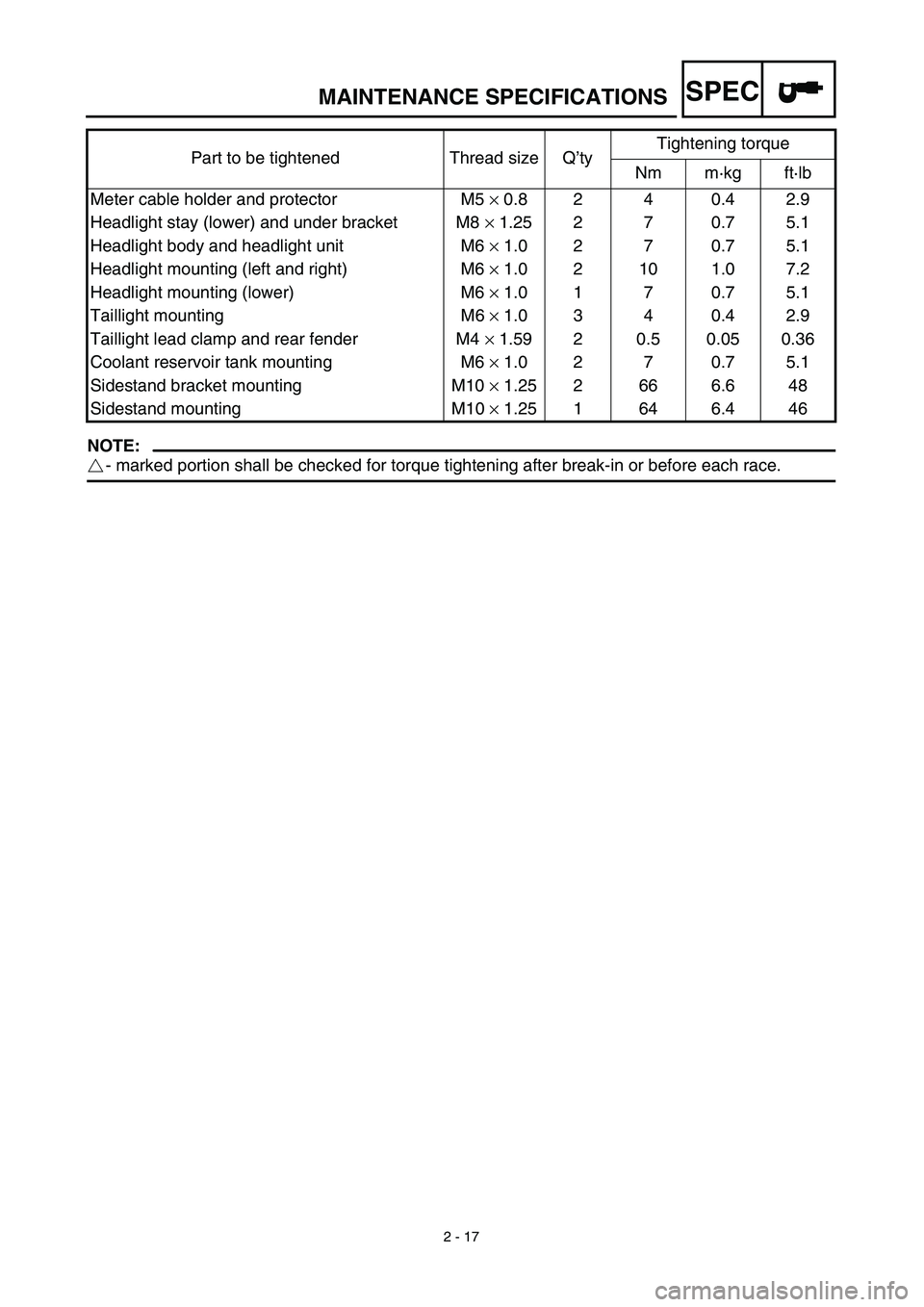 YAMAHA WR 450F 2003  Owners Manual SPEC
2 - 17
MAINTENANCE SPECIFICATIONS
NOTE:
- marked portion shall be checked for torque tightening after break-in or before each race. Meter cable holder and protector M5 × 0.8 2 4 0.4 2.9
Headligh