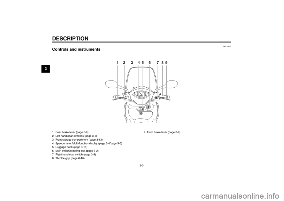 YAMAHA XCITY 125 2012 User Guide DESCRIPTION
2-3
2
EAU10430
Controls and instruments
12 3456 789
1. Rear brake lever (page 3-9)
2. Left handlebar switches (page 3-8)
3. Front storage compartment (page 3-13)
4. Speedometer/Multi-funct YAMAHA XCITY 125 2012 User Guide DESCRIPTION
2-3
2
EAU10430
Controls and instruments
12 3456 789
1. Rear brake lever (page 3-9)
2. Left handlebar switches (page 3-8)
3. Front storage compartment (page 3-13)
4. Speedometer/Multi-funct