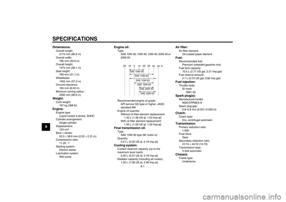 YAMAHA XCITY 125 2012 Manual PDF SPECIFICATIONS
8-1
8
Dimensions:Overall length:
2175 mm (85.6 in)
Overall width:
785 mm (30.9 in)
Overall height:
1475 mm (58.1 in)
Seat height:
790 mm (31.1 in)
Wheelbase:
1455 mm (57.3 in)
Ground cl YAMAHA XCITY 125 2012 Manual PDF SPECIFICATIONS
8-1
8
Dimensions:Overall length:
2175 mm (85.6 in)
Overall width:
785 mm (30.9 in)
Overall height:
1475 mm (58.1 in)
Seat height:
790 mm (31.1 in)
Wheelbase:
1455 mm (57.3 in)
Ground cl