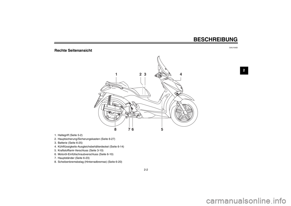 YAMAHA XCITY 125 2012 Betriebsanleitungen (in German) BESCHREIBUNG
2-2
2
GAU10420
Rechte Seitenansicht
2 13 4
5 6 7 8
1. Haltegriff (Seite 5-2)
2. Hauptsicherung/Sicherungskasten (Seite 6-27)
3. Batterie (Seite 6-25)
4. Kühlflüssigkeits-Ausgleichsbeh YAMAHA XCITY 125 2012 Betriebsanleitungen (in German) BESCHREIBUNG
2-2
2
GAU10420
Rechte Seitenansicht
2 13 4
5 6 7 8
1. Haltegriff (Seite 5-2)
2. Hauptsicherung/Sicherungskasten (Seite 6-27)
3. Batterie (Seite 6-25)
4. Kühlflüssigkeits-Ausgleichsbeh