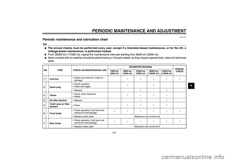 YAMAHA XCITY 125 2009  Owners Manual PERIODIC MAINTENANCE AND ADJUSTMENT
6-2
6
EAU17715
Periodic maintenance and lubrication chart TIP
The annual checks must be performed every year, except if a kilometer-based maintenance, or for the U