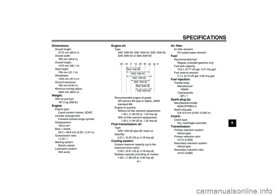 YAMAHA XCITY 125 2009 Manual PDF SPECIFICATIONS
8-1
8
Dimensions:Overall length:
2175 mm (85.6 in)
Overall width:
785 mm (30.9 in)
Overall height:
1475 mm (58.1 in)
Seat height:
790 mm (31.1 in)
Wheelbase:
1455 mm (57.3 in)
Ground cl