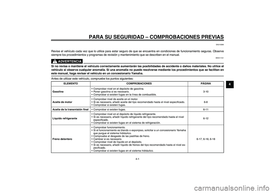 YAMAHA XCITY 125 2009  Manuale de Empleo (in Spanish) PARA SU SEGURIDAD – COMPROBACIONES PREVIAS
4-1
4
SAU15596
Revise el vehículo cada vez que lo utilice para estar seguro de que se encuentra en condiciones de funcionamiento seguras. Observe
siempre 