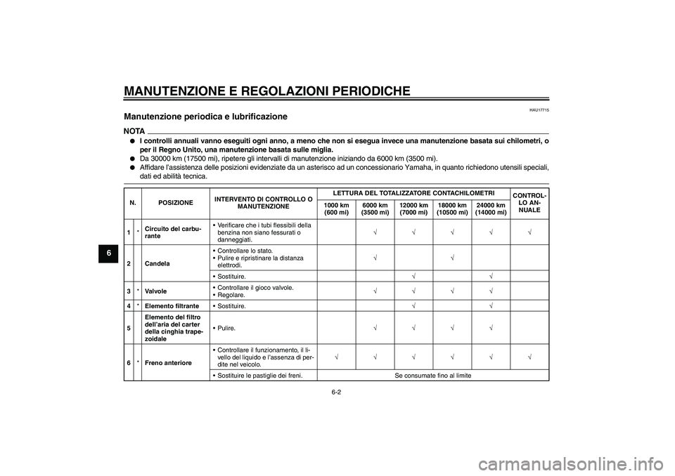 YAMAHA XCITY 125 2009  Manuale duso (in Italian) MANUTENZIONE E REGOLAZIONI PERIODICHE
6-2
6
HAU17715
Manutenzione periodica e lubrificazione NOTA
I controlli annuali vanno eseguiti ogni anno, a meno che non si esegua invece una manutenzione basata