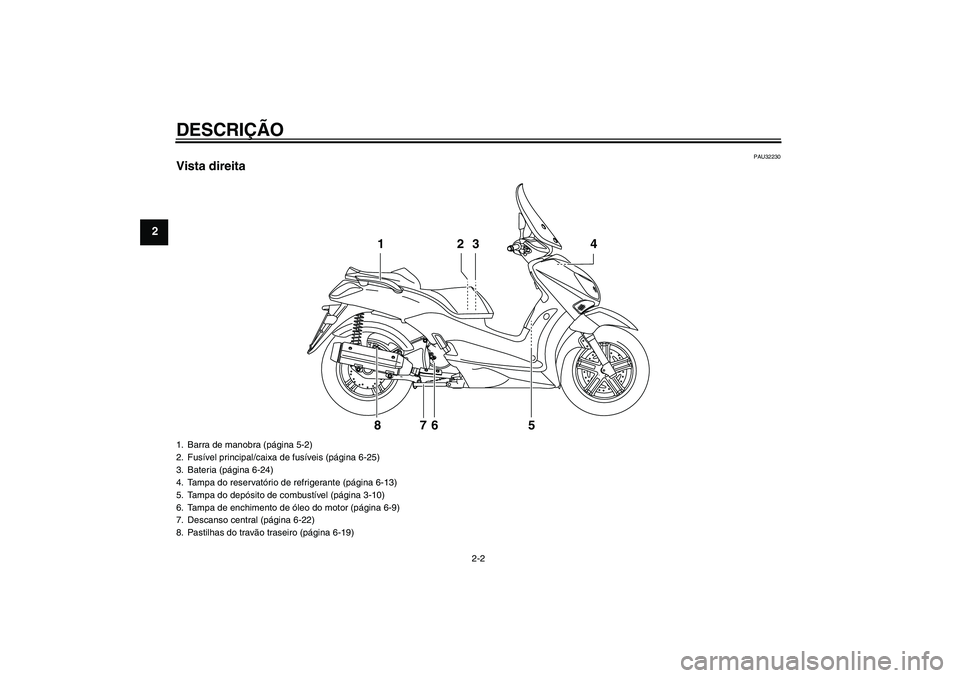 YAMAHA XCITY 125 2009  Manual de utilização (in Portuguese) DESCRIÇÃO
2-2
2
PAU32230
Vista direita
2 13 4
5 6 7 8
1. Barra de manobra (página 5-2)
2. Fusível principal/caixa de fusíveis (página 6-25)
3. Bateria (página 6-24)
4. Tampa do reservatório de