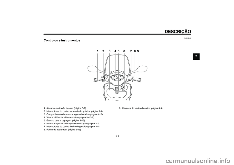 YAMAHA XCITY 125 2009  Manual de utilização (in Portuguese) DESCRIÇÃO
2-3
2
PAU10430
Controlos e instrumentos
12 3456 789
1. Alavanca do travão traseiro (página 3-9)
2. Interruptores do punho esquerdo do guiador (página 3-8)
3. Compartimento de armazenage