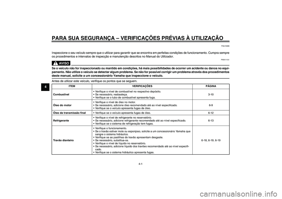 YAMAHA XCITY 125 2009  Manual de utilização (in Portuguese) PARA SUA SEGURANÇA – VERIFICAÇÕES PRÉVIAS À UTILIZAÇÃO
4-1
4
PAU15596
Inspeccione o seu veículo sempre que o utilizar para garantir que se encontra em perfeitas condições de funcionamento.