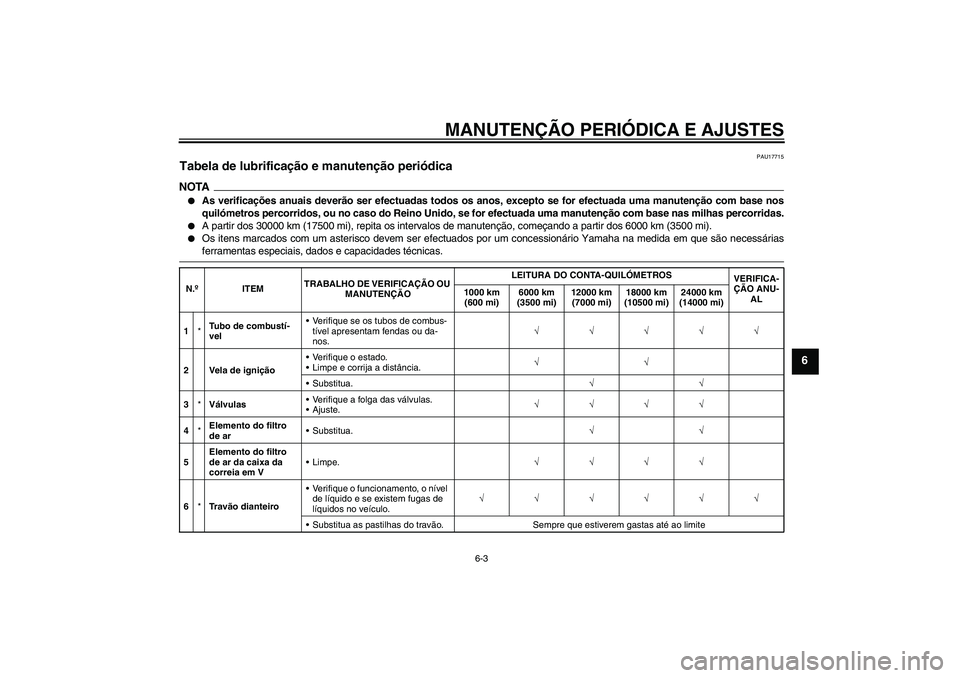 YAMAHA XCITY 125 2009  Manual de utilização (in Portuguese) MANUTENÇÃO PERIÓDICA E AJUSTES
6-3
6
PAU17715
Tabela de lubrificação e manutenção periódica NOTA
As verificações anuais deverão ser efectuadas todos os anos, excepto se for efectuada uma m