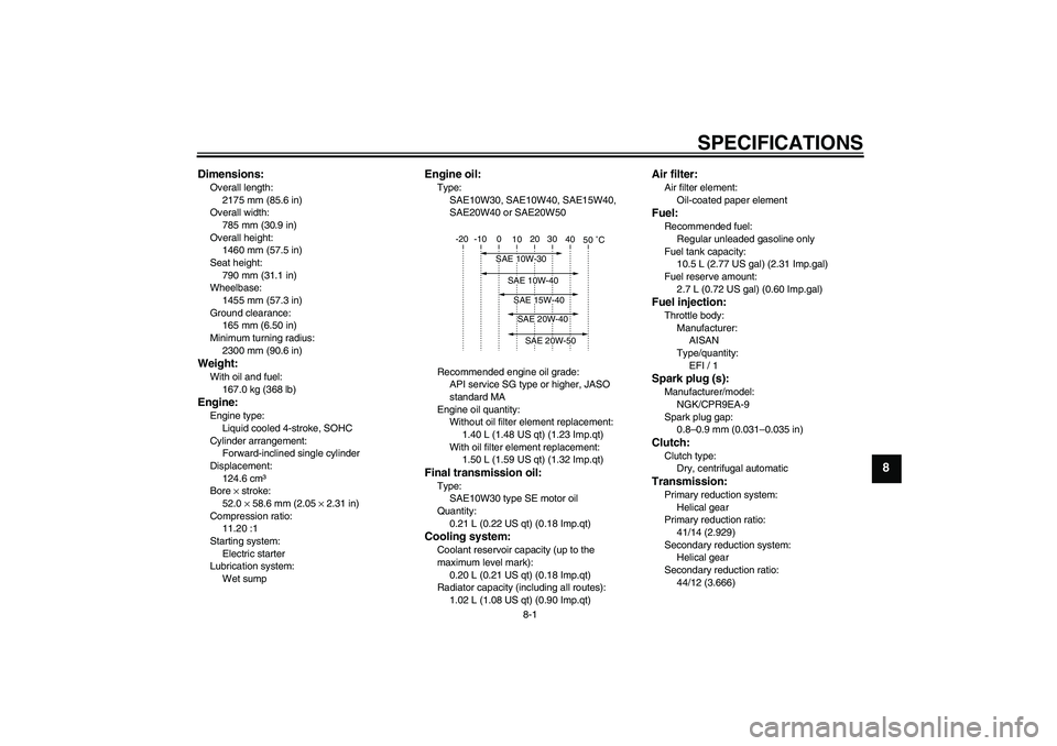 YAMAHA XCITY 125 2008 Manual PDF SPECIFICATIONS
8-1
8
Dimensions:Overall length:
2175 mm (85.6 in)
Overall width:
785 mm (30.9 in)
Overall height:
1460 mm (57.5 in)
Seat height:
790 mm (31.1 in)
Wheelbase:
1455 mm (57.3 in)
Ground cl