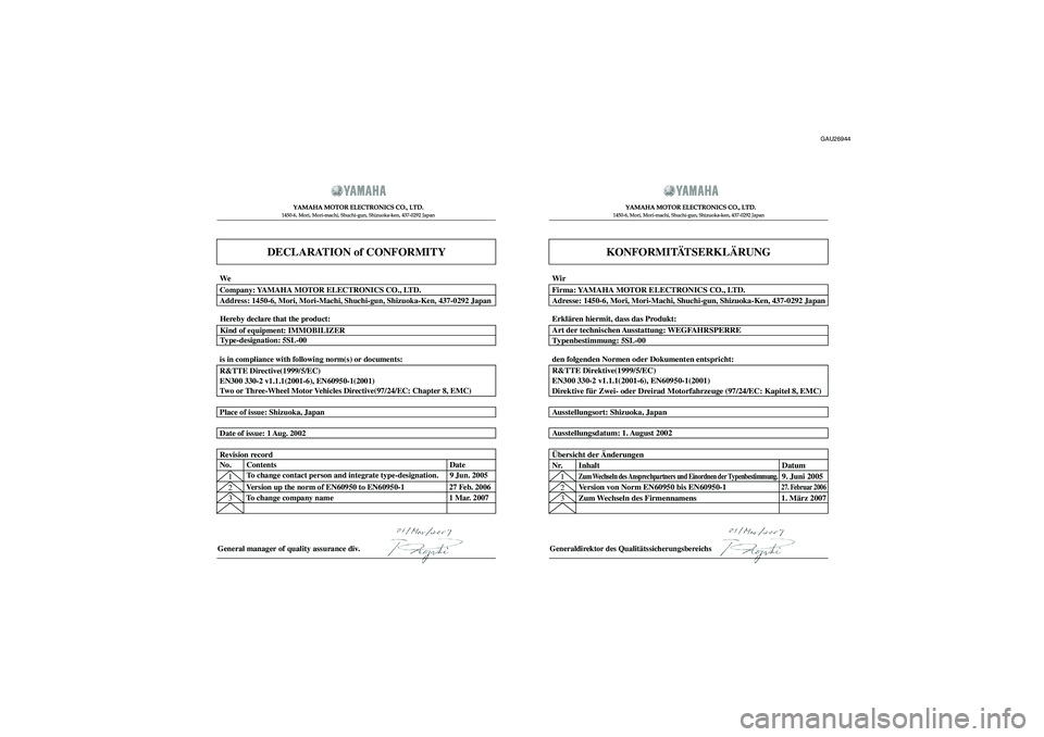 YAMAHA XCITY 125 2008  Betriebsanleitungen (in German) GAU26944
DECLARATION of CONFORMITY
YAMAHA MOTOR ELECTRONICS CO., LTD.1450-6, Mori, Mori-machi, Shuchi-gun, Shizuoka-ken, 437-0292 Japan
General manager of quality assurance div.
KONFORMITÄTSERKLÄRUN