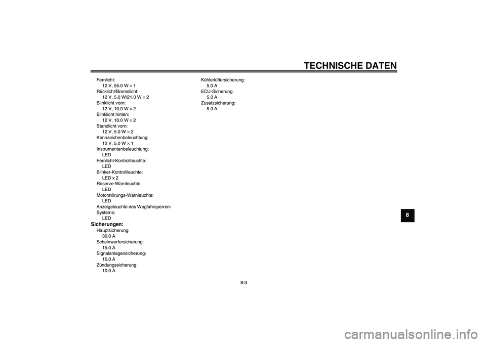 YAMAHA XCITY 125 2008  Betriebsanleitungen (in German) TECHNISCHE DATEN
8-3
8
Fernlicht:
12 V, 55.0 W × 1
Rücklicht/Bremslicht:
12 V, 5.0 W/21.0 W × 2
Blinklicht vorn:
12 V, 10.0 W × 2
Blinklicht hinten:
12 V, 10.0 W × 2
Standlicht vorn:
12 V, 5.0 W 