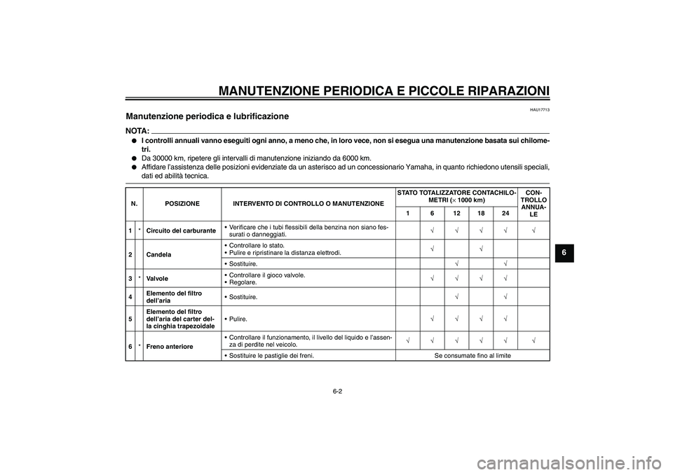 YAMAHA XCITY 125 2008  Manuale duso (in Italian) MANUTENZIONE PERIODICA E PICCOLE RIPARAZIONI
6-2
6
HAU17713
Manutenzione periodica e lubrificazione NOTA:
I controlli annuali vanno eseguiti ogni anno, a meno che, in loro vece, non si esegua una man