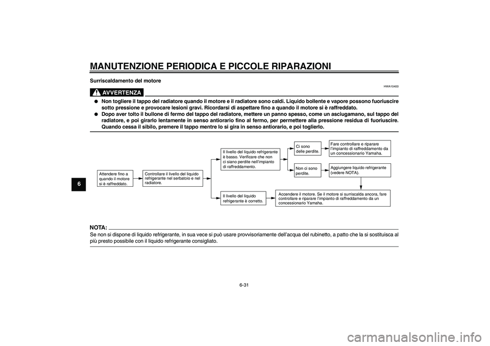 YAMAHA XCITY 125 2008  Manuale duso (in Italian) MANUTENZIONE PERIODICA E PICCOLE RIPARAZIONI
6-31
6
Surriscaldamento del motore
AVVERTENZA
HWA10400

Non togliere il tappo del radiatore quando il motore e il radiatore sono caldi. Liquido bollente e