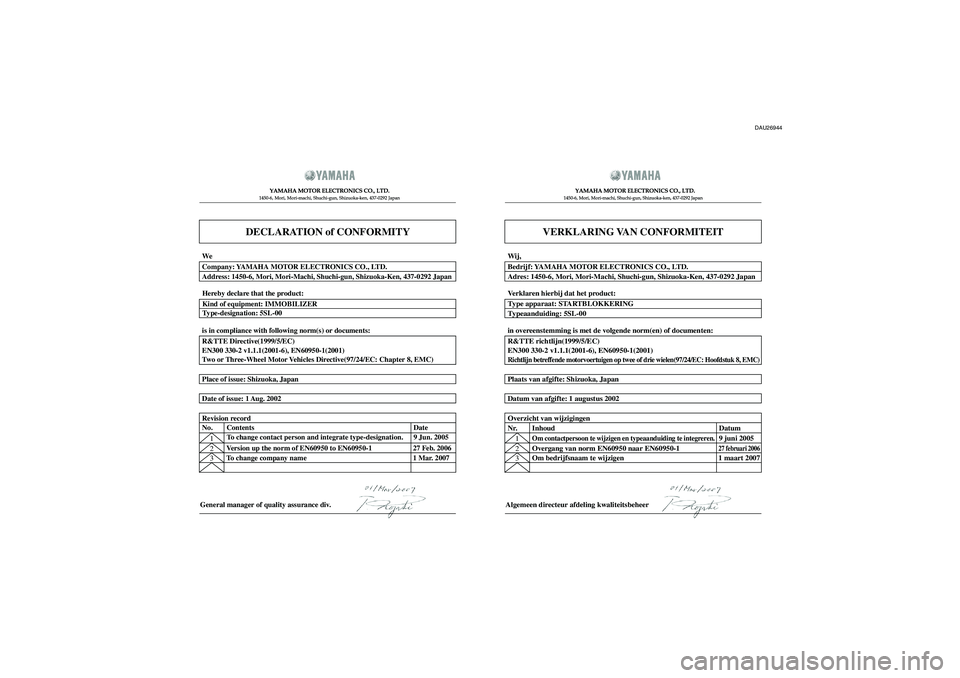 YAMAHA XCITY 125 2008  Instructieboekje (in Dutch) DAU26944
DECLARATION of CONFORMITY
YAMAHA MOTOR ELECTRONICS CO., LTD.1450-6, Mori, Mori-machi, Shuchi-gun, Shizuoka-ken, 437-0292 Japan
General manager of quality assurance div.
VERKLARING VAN CONFORM